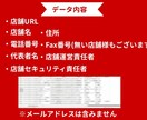 楽天市場約3万5千店のリスト責任者名付き販売します 決定権者に直結！約3万5千件の高品質データ イメージ3