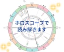 世界にひとつだけ！夫婦のトリセツ・鑑定書を作ります 知ってるようで実は知らない、お互いの内面を読み解きます イメージ2