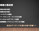 あなたの挑戦を形にします 商品販売のアクションプラン作成をお手伝い！ イメージ3