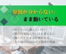 何から手をつけるか分からない業務を整理します 業務を見える化、整理することで、回る状態にします。 イメージ2