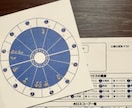 星が導くあなたの運命は⁉️ホロスコープで鑑定します ✰生年月日から「星の羅針盤」を作成天からのメッセージ届けます イメージ6