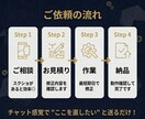 最短即日 | WordPressサイトを修正します CSS修正/テキスト変更/レスポンシブ対応 イメージ3