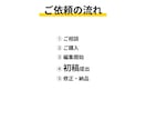 動画編集｜特別価格で対応します 実績作りのため特別価格｜丁寧・スピード対応します！ イメージ5