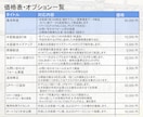 届けたい客層のいる個人店向け 水彩画LPを作ります 売り込みではなく共感で。水彩画であなたを求める方へ届くLPを イメージ9
