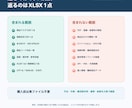 価格改定CSVの原価・粗利を照合します 原価上昇・粗利率注意・更新漏れを一覧化 イメージ2