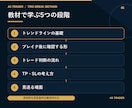 FXブレイクアウト手法！騙しを減らすルール教えます 専業トレーダー考案のトリオブレイク手法です イメージ6