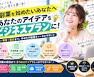 あなたのアイデアをビジネスにします あなたのやりたいことを企画し、ビジネスとして動ける形にします イメージ3