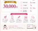 売れるLPを高品質デザインで制作します 集客・販売・問合せに繋がるLPを、丁寧なヒアリングで制作！ イメージ3