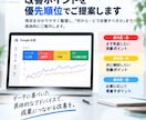 Google広告・検索広告のアカウントを診断します 設定・検索語句・数値から改善ポイントを優先順位で整理 イメージ3