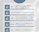 クリックされる！反応がある画像を制作します 商品・サービスの魅力を最大限に伝えるお手伝いをします！！ イメージ3