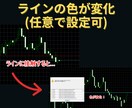 MT4多機能アラートインジケーターツール提供します 手動ラインに自由に設定可能！Discord,LINE通知対応 イメージ5