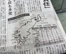 奄美大島のサーフトリップをバックアップします 奄美大島のサーフポイントの詳細情報や、トリップのコーデネイト イメージ4