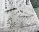 奄美大島のサーフトリップをバックアップします 奄美大島のサーフポイントの詳細情報や、トリップのコーデネイト イメージ4