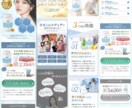 あなたのLP、集客と売上UPを実現します セールスに特化したLP専門デザイナー イメージ6