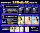 最短3日！ECサイトの商品ページLP画像制作します ページ構成もデザインも3案をご提案。しかも丸投げOK！ イメージ2