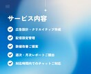 黒字設計のMeta広告運用で利益を最大化します 利益から逆算した広告設計で赤字リスクを防ぎます イメージ5