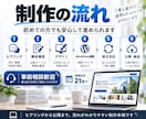 WordPressで本格HPを制作します 集客導線とスマホ対応まで一括で仕上げます イメージ4