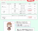 SDキャラの顔アイコン・立ち絵イラスト描きます 【商用利用OK！動画・配信・グッズなどに✿】 イメージ2