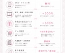 イラスト作成いたします アイコン、サムネ……使用用途は自由！ イメージ3