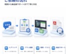 Excel・Python業務自動化ツールを作ります 手作業を話すだけでツールに変えます イメージ2