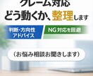 クレーム対応の方針・対応案を整理します クレーム対応の方向性を実務目線で整理します。 イメージ1