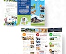 新規出品の為【先着10名様限定】低価格で提供します 修正無制限！短納期！制作歴18年のプロが制作いたします！ イメージ4