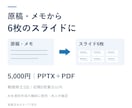 原稿を読みやすい6枚のスライドに整えます 原稿から構成整理。編集できるPPTXとPDFで納品 イメージ1