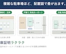 車庫証明の配置図を写真から作図します 寸法入り・全国対応｜複雑な駐車場でも一律料金、修正無料 イメージ3