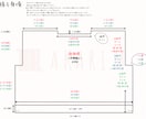 高単価に繋げるCanvaの編み図サポートします 【講師・作家専門】編み図集中サポート イメージ8