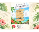 何に悩んでるかわからない…そんな話もお聞きします ただ話したいでも、一緒に整理したいでも大丈夫。 イメージ5
