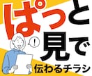 先着３名様★  お試し価格で作成します ぱっと見で伝わるチラシデザイン！！ イメージ1