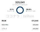 担当アカ累計フォロワー71万の私がアドバイスします あなたのインスタ、伸びない・売れない理由を明確にしませんか？ イメージ2