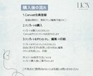 レトロ可愛い！お車代封筒のテンプレートを販売します 人とは違う、おしゃれで印象に残るお車代を用意したい方に イメージ4