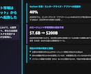 あらゆる業界の最新分析レポートを作成します 新規事業、融資、社内稟議に使える資料に設計！ イメージ5