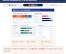 小規模事業者持続化補助金計画書を専門家が作成します 24時間対応/高品質な事業計画書/補助金担当部署が対応 イメージ9