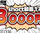現役活動者が動画編集を代行ます 気軽に低予算で依頼したい人は絶対ココ！ イメージ1