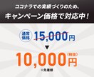 内部SEO対策！Wordpressの設定代行します プロによる内部評価と修正で、検索順位上位を目指します！ イメージ3