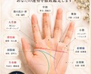 手相写真からあなたの運勢を鑑定します お悩みに寄り添い丁寧に鑑定します イメージ5