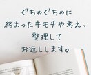 心と頭の整頓室｜気持ちや考えを整えます まとまらない考えや気持ちを整えます イメージ7