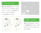 Figmaのホームページテンプレートを販売します ☆デザインやコーディングの練習用に ☆商用利用もOK（8） イメージ3