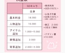 ちびキャラ・SDキャラ制作いたします 魅力的なちびキャラ・SDキャラおまかせください！！ イメージ2