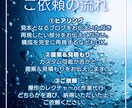 ワードプレスの作業代行＆質問し放題で教えます 30万PVブロガーがレクチャー＆代行！副業/アフィリエイトに イメージ8