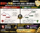 1日15分で勝てる短期トレード最強の手法教えます 安く買って高く売る！迷わない「売買の型」を教えます イメージ6