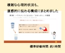 離職防止・メンタルヘルス研修資料 をお届けします /現場25年の実体験から生まれた、離職を食い止める心の伴走術 イメージ2