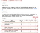 1枠‖小規模事業者持続化補助金 計画作成支援します 投融資経験1000億円超×元補助金審査員のトップチームが支援 イメージ10