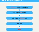 9・10月限定！立ち絵5,000円～で描きます Live2DやIRIAM、TRPGなど、用途に合わせて制作！ イメージ4