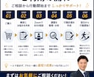 営業歴約30年｜営業/販売職の悩み相談に乗ります 課題整理から行動計画までサポート イメージ6