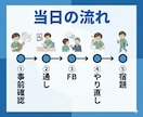 OTのOSCEを模擬練習します 本番形式で「流れ・声かけ・評価」を整える イメージ2