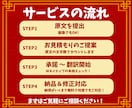 中国＆日本のWネイティブが中国語⇔日本語翻訳します 400字1000円│３日納品│修正は何度でも無料！ イメージ3