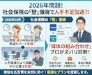 年収の壁2026問題！プロが求人媒体を診断します ⭐2026年10月～の人手不足懸念解決！最適な求人媒体を提案 イメージ1